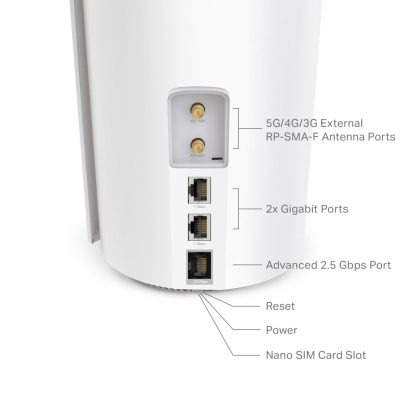 TP-Link Deco X50 5G Router Anschlüsse mit Beschreibung