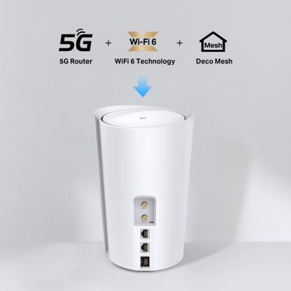 TP-Link Deco X50 5G Router Anschlüsse mit Beschreibung der Funktionen